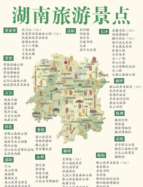 湖南旅游景点前十,哪些才是真正必打卡?-第1张图片-星月文旅 湖南旅游景点前十,哪些才是真正必打卡?-第1张图片-星月文旅