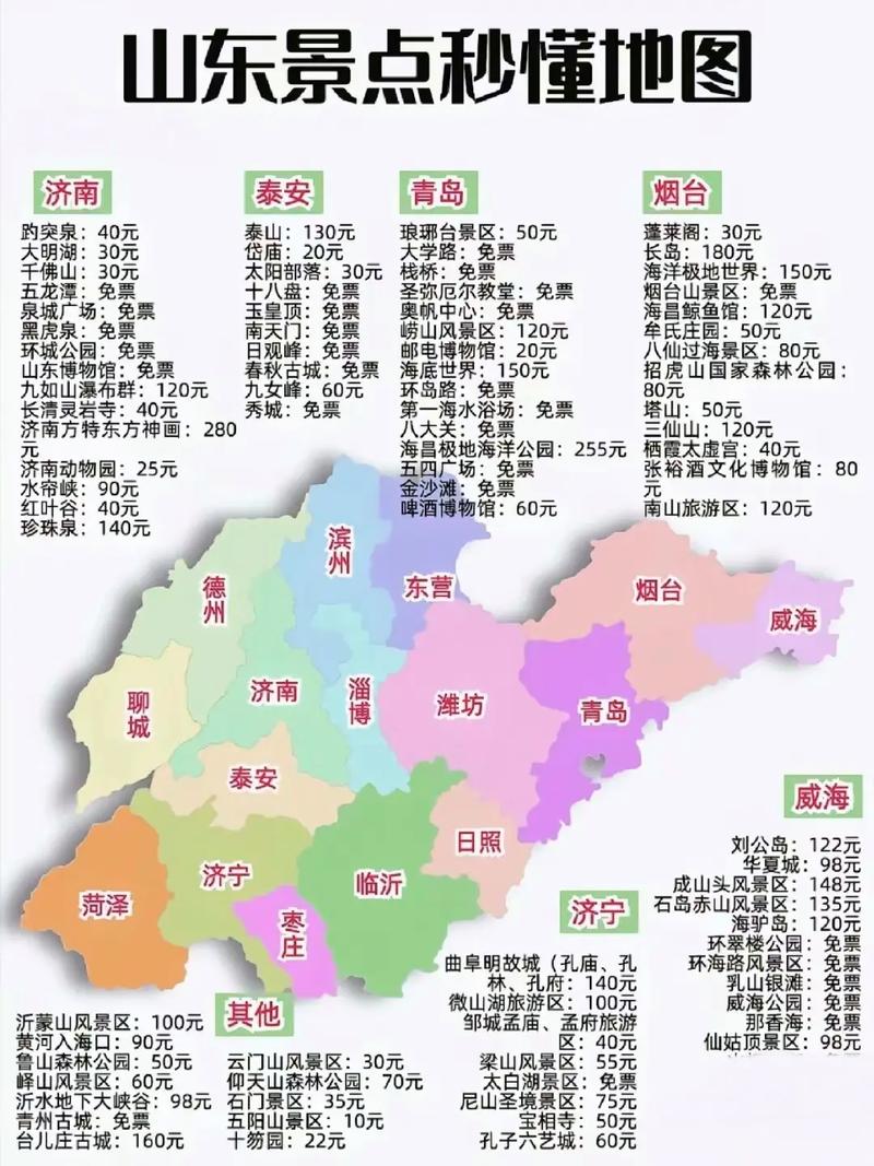 山东十一旅游路线怎么选？-第2张图片-星月文旅