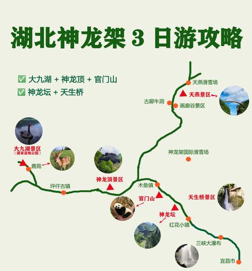 广州到神农架自驾游攻略-第2张图片-星月文旅