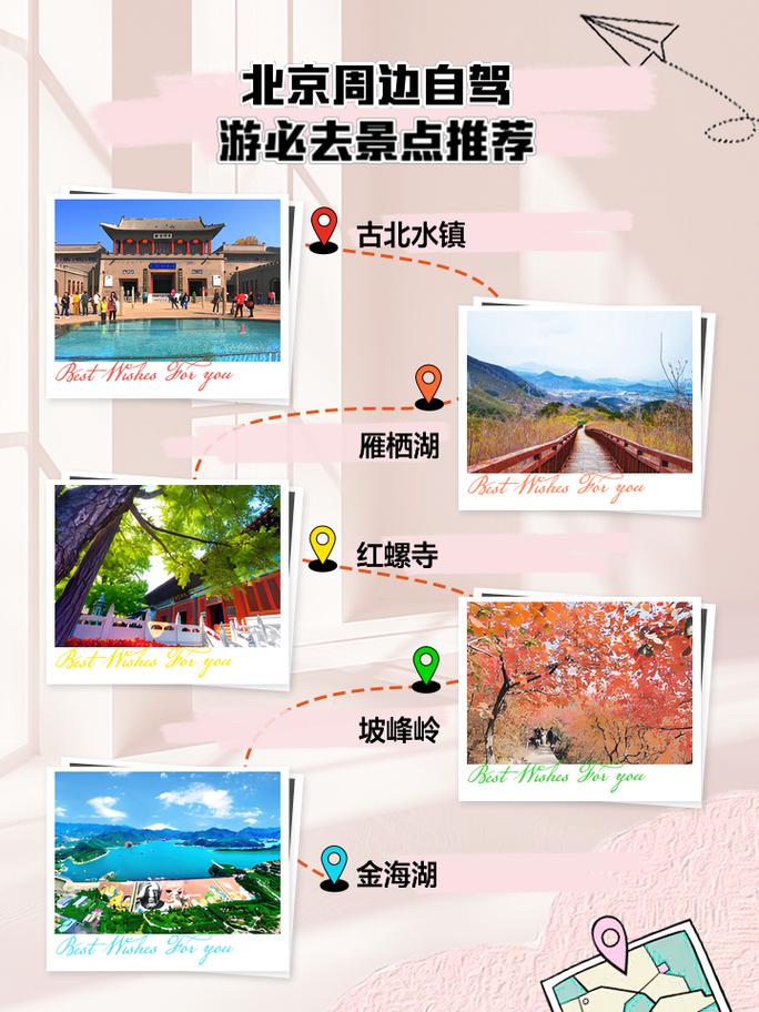 北京周边三天自驾游攻略-第3张图片-星月文旅