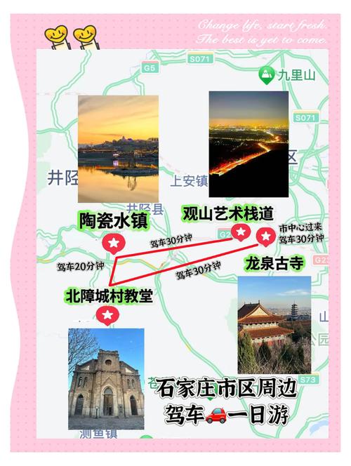 石家庄到上海自驾游路线怎么规划？-第2张图片-星月文旅