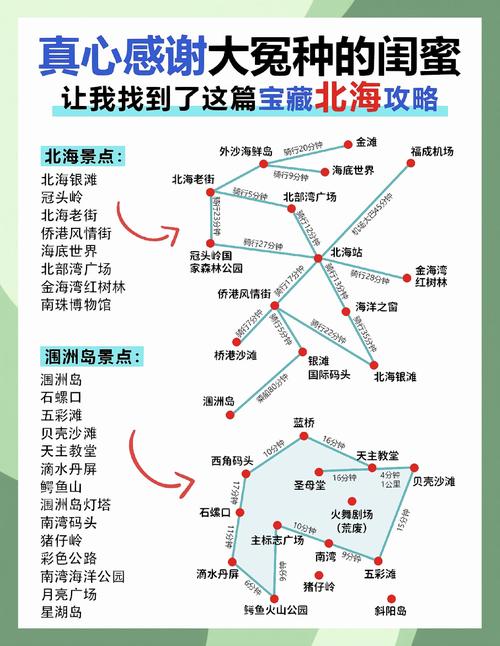 北海旅游攻略2025自由-第2张图片-星月文旅 北海旅游攻略2025自由-第2张图片-星月文旅