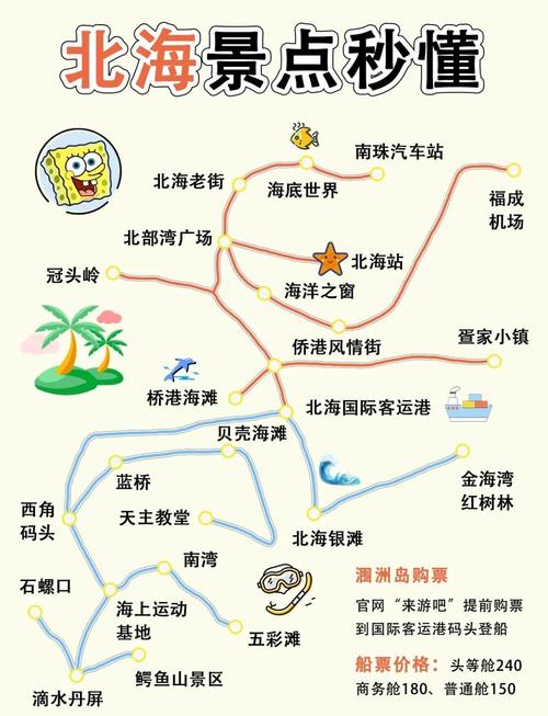 北海旅游攻略2025自由-第1张图片-星月文旅 北海旅游攻略2025自由-第1张图片-星月文旅