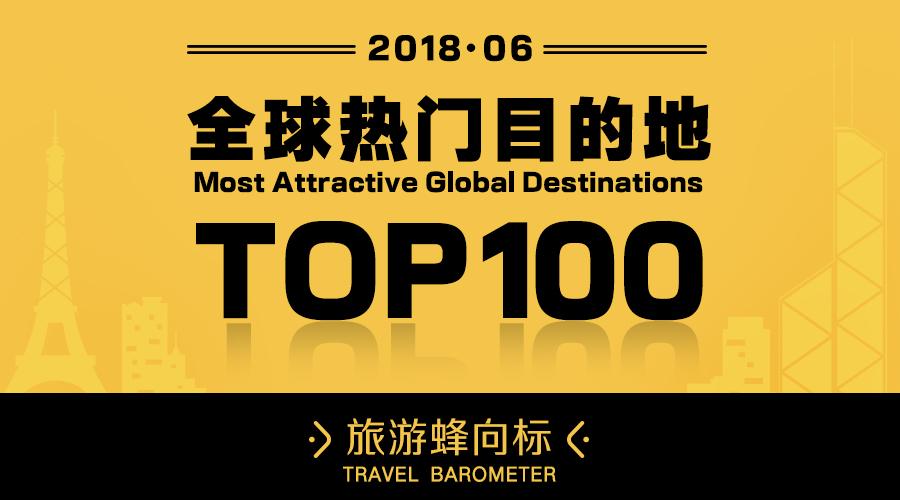 蚂蜂窝旅游攻略官网怎么用?-第2张图片-星月文旅 蚂蜂窝旅游攻略官网怎么用?-第2张图片-星月文旅