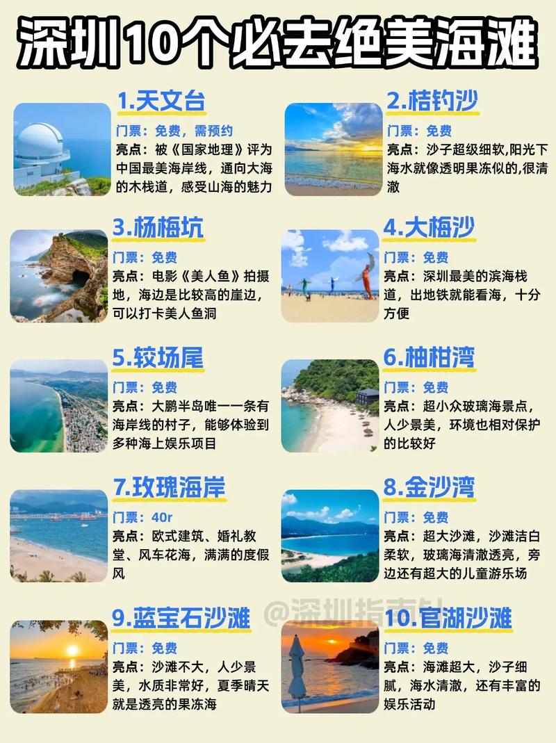 深圳周边旅游景点大全介绍-第1张图片-星月文旅 深圳周边旅游景点大全介绍-第1张图片-星月文旅