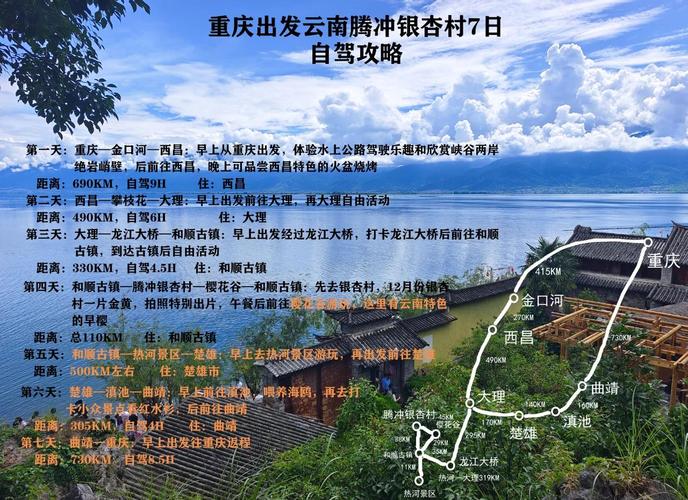 重庆自驾云南攻略,路线怎么走?-第2张图片-星月文旅 重庆自驾云南攻略,路线怎么走?-第2张图片-星月文旅