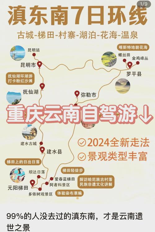 重庆自驾云南攻略,路线怎么走?-第3张图片-星月文旅 重庆自驾云南攻略,路线怎么走?-第3张图片-星月文旅