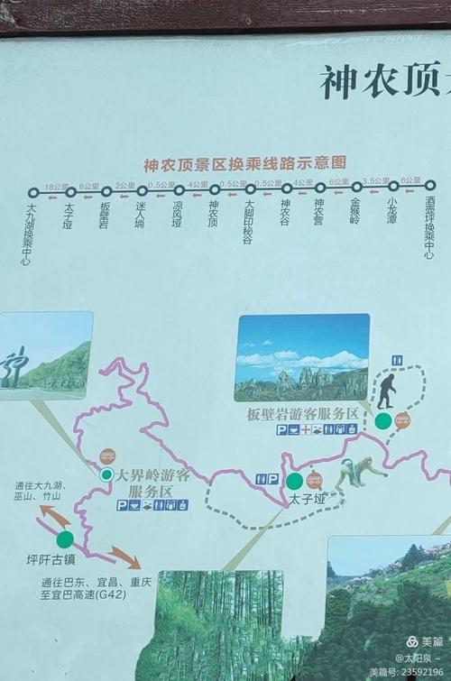 宜昌自驾神龙架路线怎么走？-第3张图片-星月文旅