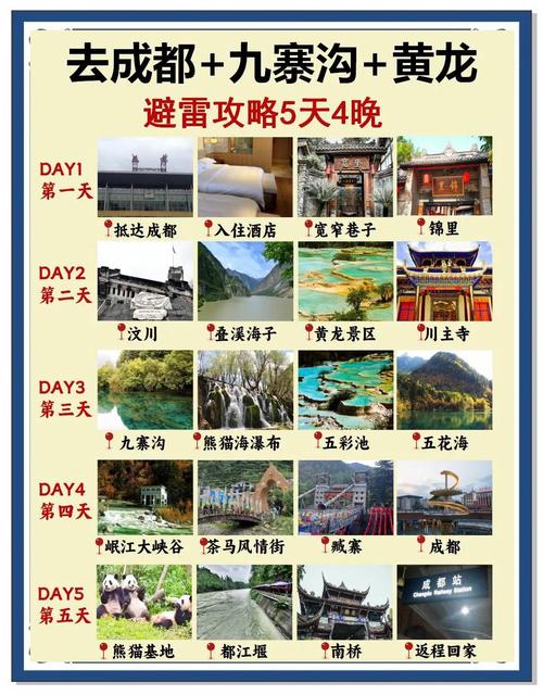 成都五日游自由行怎么安排最合适?-第3张图片-星月文旅 成都五日游自由行怎么安排最合适?-第3张图片-星月文旅