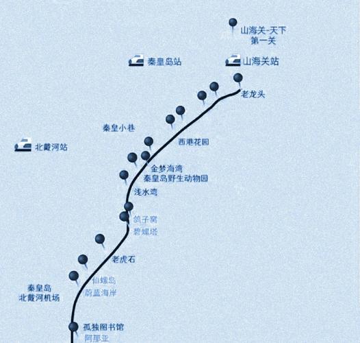 秦皇岛到北京自驾路线怎么走?-第3张图片-星月文旅 秦皇岛到北京自驾路线怎么走?-第3张图片-星月文旅