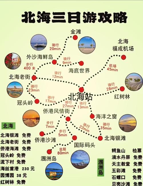 春节去北海旅游攻略自由行-第1张图片-星月文旅 春节去北海旅游攻略自由行-第1张图片-星月文旅