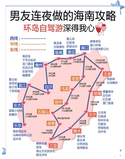 海南自驾游攻略2025-第1张图片-星月文旅 海南自驾游攻略2025-第1张图片-星月文旅