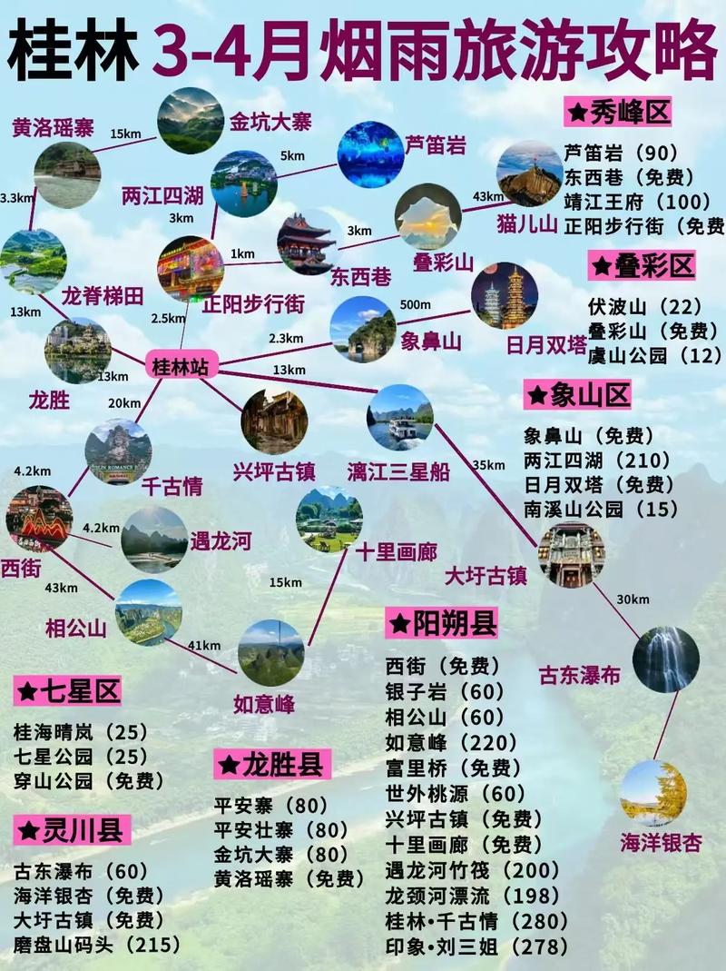 阳朔自驾游必打卡景点有哪些?-第1张图片-星月文旅 阳朔自驾游必打卡景点有哪些?-第1张图片-星月文旅