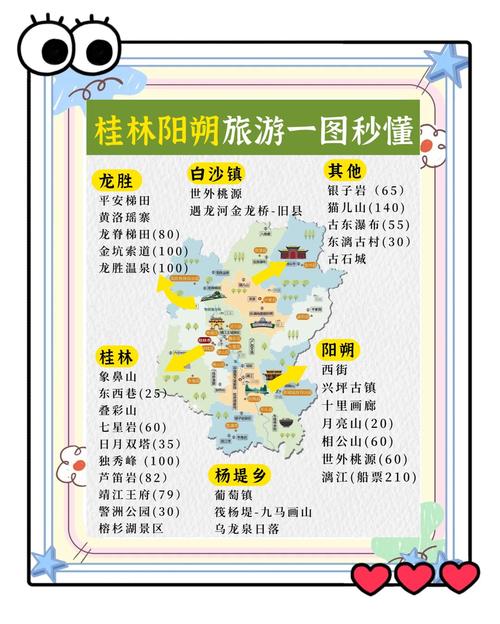 阳朔自驾游必打卡景点有哪些？-第2张图片-星月文旅