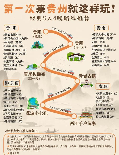 12月贵州旅游自由行攻略-第1张图片-星月文旅 12月贵州旅游自由行攻略-第1张图片-星月文旅