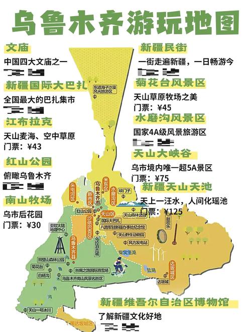 乌鲁木齐自驾游有哪些必打卡路线与攻略?-第1张图片-星月文旅 乌鲁木齐自驾游有哪些必打卡路线与攻略?-第1张图片-星月文旅