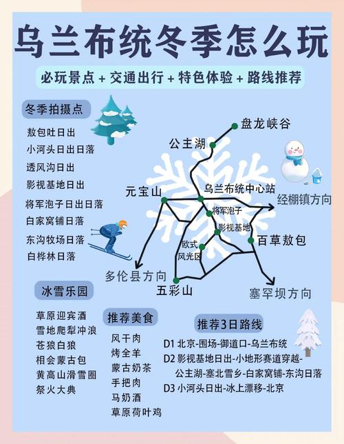 乌兰察布冬季旅游景点攻略-第1张图片-星月文旅 乌兰察布冬季旅游景点攻略-第1张图片-星月文旅