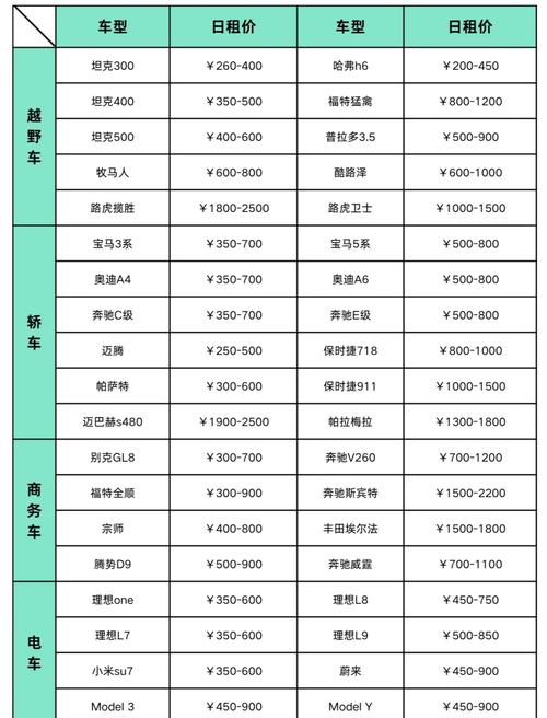 318川藏线自驾游费用-第1张图片-星月文旅 318川藏线自驾游费用-第1张图片-星月文旅