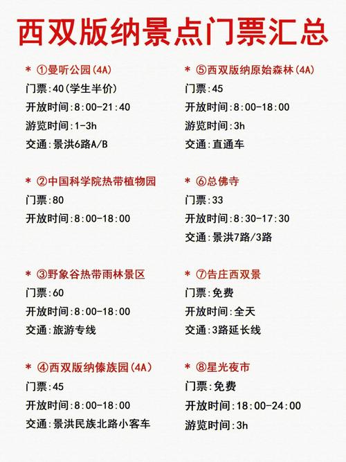 西双版纳旅游景点门票多少钱？-第3张图片-星月文旅