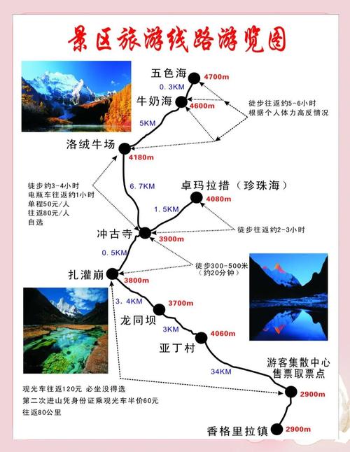 2025稻城亚丁怎么玩？攻略最新版来了！-第1张图片-星月文旅