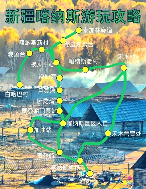 乌鲁木齐到喀纳斯怎么玩？-第1张图片-星月文旅