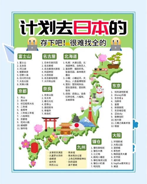 日本2025旅游购物，有哪些必买与避坑？-第3张图片-星月文旅