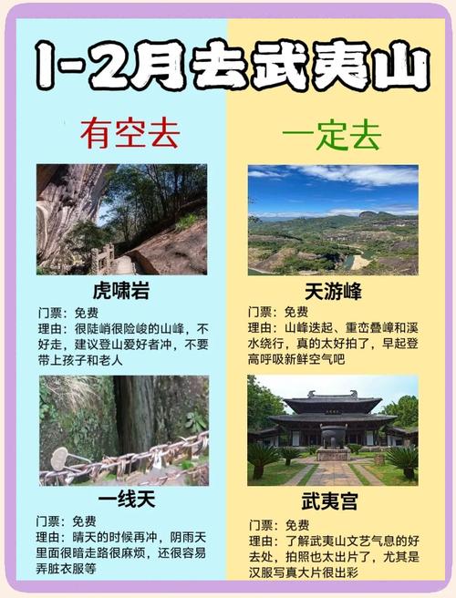 武夷山旅游怎么玩？攻略有哪些必打卡？-第2张图片-星月文旅