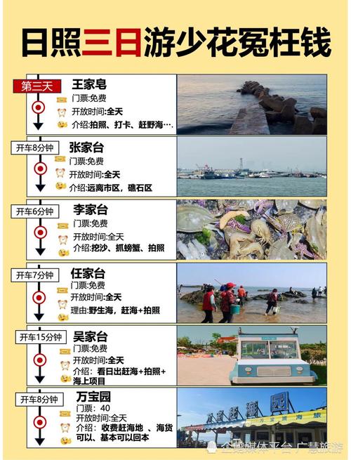 日照三日游人均花费多少？-第2张图片-星月文旅