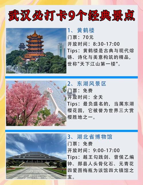 武汉旅游景点门票价格是多少？-第1张图片-星月文旅