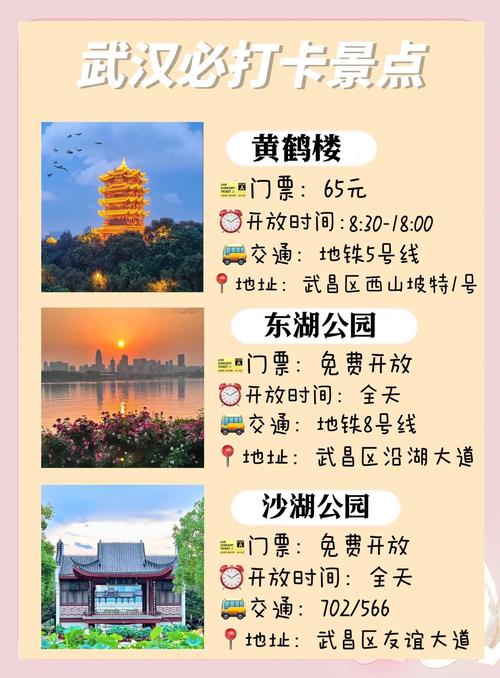 武汉旅游景点门票价格是多少？-第2张图片-星月文旅