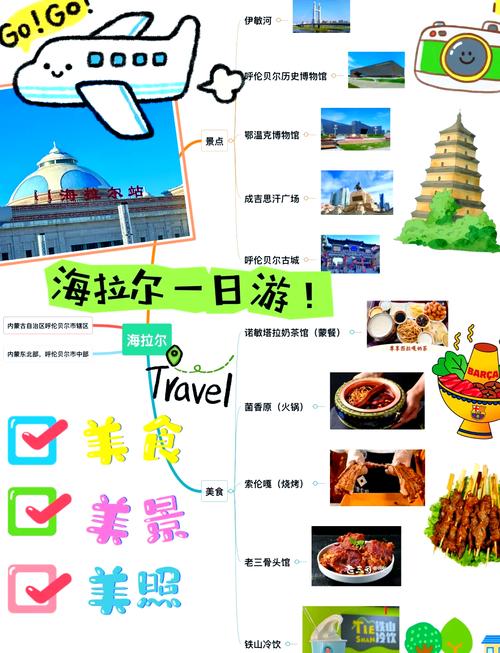 海拉尔必玩景点有哪些?-第1张图片-星月文旅 海拉尔必玩景点有哪些?-第1张图片-星月文旅