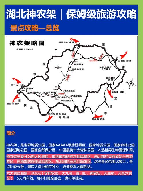 十堰到神农架自驾怎么走？路线攻略有哪些？-第2张图片-星月文旅