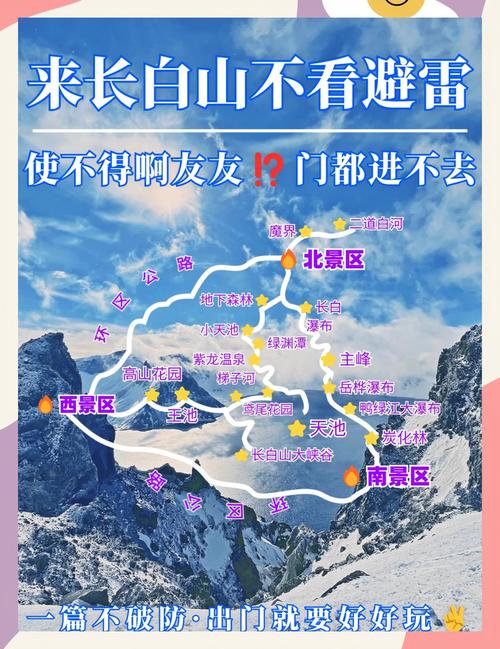 北京到长白山自驾路线怎么规划？-第2张图片-星月文旅