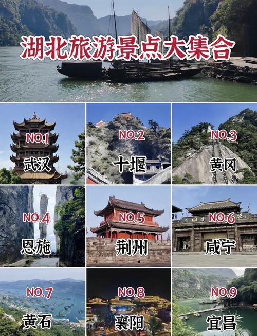 湖北十堰必去景点有哪些？-第1张图片-星月文旅