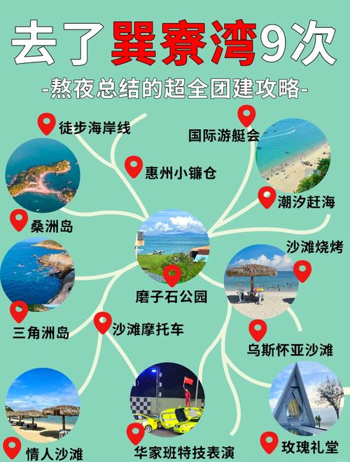 惠州巽寮湾自由行怎么玩？-第3张图片-星月文旅