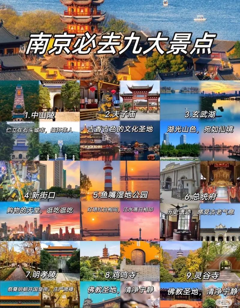 南京有哪些值得一玩的旅游景点?-第1张图片-星月文旅 南京有哪些值得一玩的旅游景点?-第1张图片-星月文旅