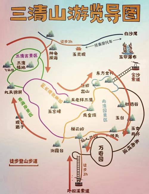 无锡到三清山自驾怎么走？-第2张图片-星月文旅