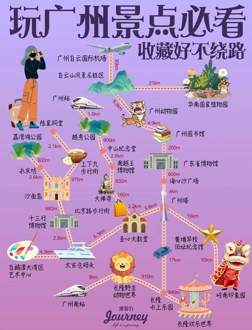 广州高铁沿线有哪些必游景点?-第3张图片-星月文旅 广州高铁沿线有哪些必游景点?-第3张图片-星月文旅