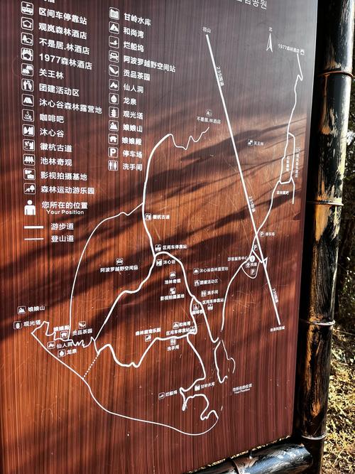 富通山庄二日自驾游路线怎么安排？-第1张图片-星月文旅