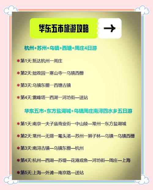 南京出发华东五市怎么玩最省心？-第1张图片-星月文旅