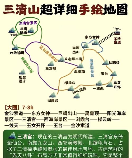 上海到三清山自驾游怎么走？-第3张图片-星月文旅