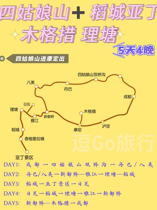 成都到四姑娘山自驾游攻略有哪些要点？-第3张图片-星月文旅