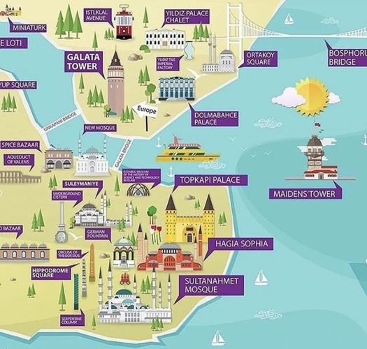 伊斯坦布尔旅游攻略有哪些必打卡？-第3张图片-星月文旅