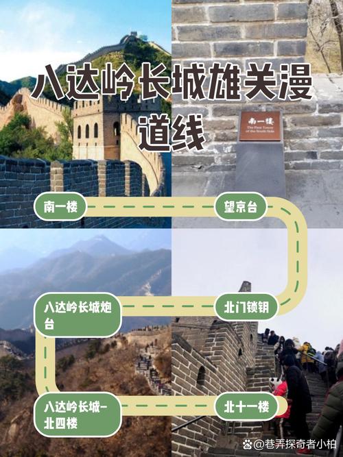 保定到八达岭长城自驾游怎么走?-第1张图片-星月文旅 保定到八达岭长城自驾游怎么走?-第1张图片-星月文旅