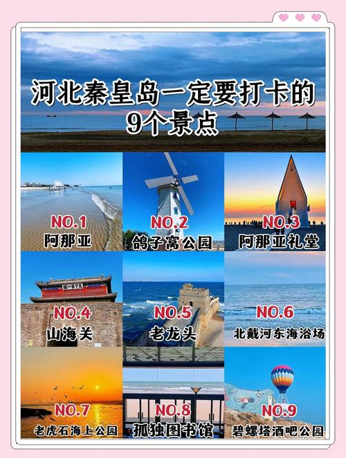 秦皇岛旅游攻略必玩的景点-第2张图片-星月文旅