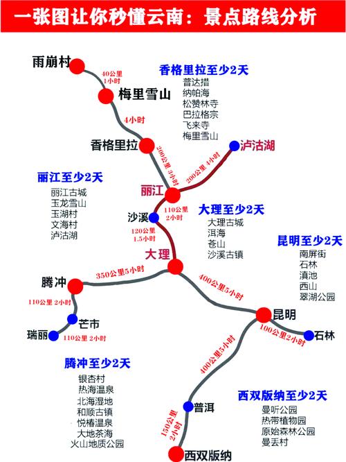 丽江必去景点有哪些?-第3张图片-星月文旅 丽江必去景点有哪些?-第3张图片-星月文旅