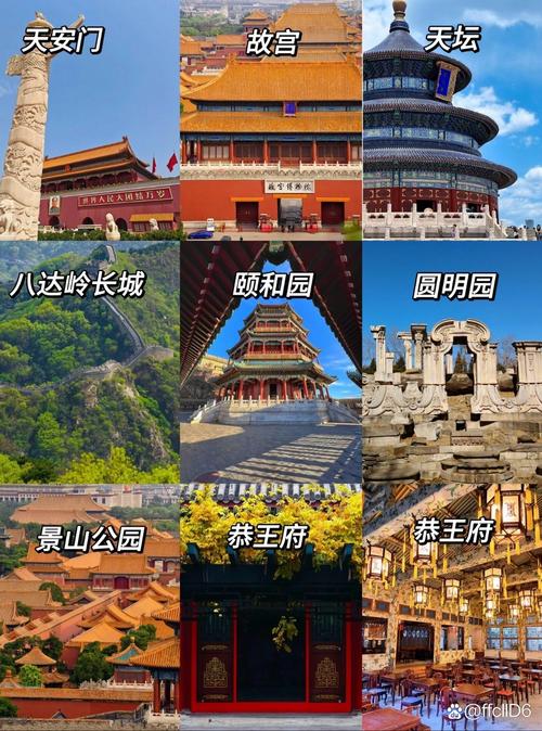 北京有哪些必打卡的旅游景点?-第1张图片-星月文旅 北京有哪些必打卡的旅游景点?-第1张图片-星月文旅