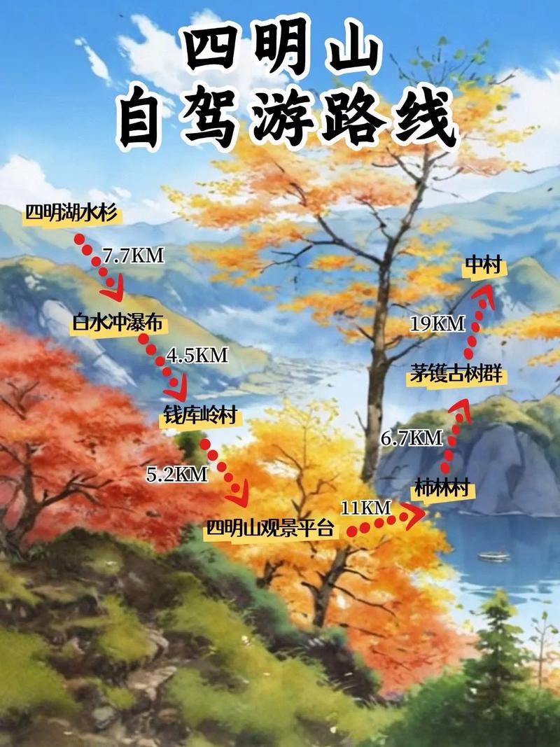 上海到四明山自驾游路线怎么走？-第1张图片-星月文旅