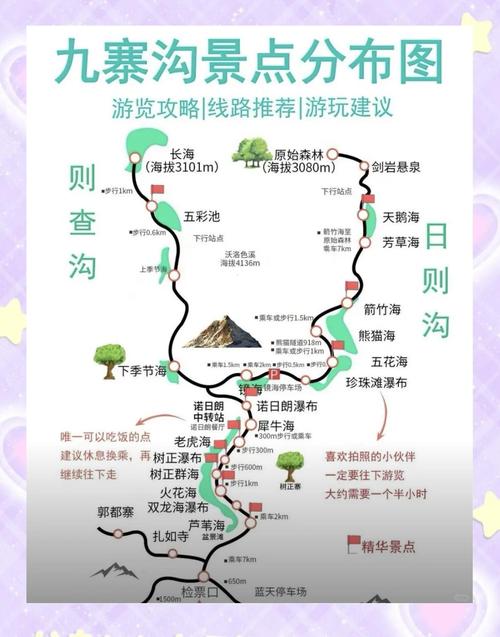 安康到九寨沟自驾游怎么走?-第2张图片-星月文旅 安康到九寨沟自驾游怎么走?-第2张图片-星月文旅