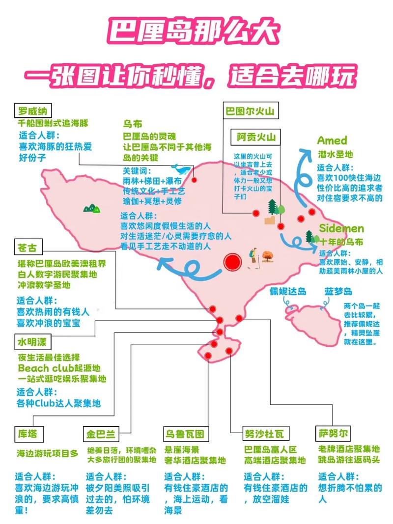 巴厘岛旅游攻略,必去景点&注意事项有哪些?-第1张图片-星月文旅 巴厘岛旅游攻略,必去景点&注意事项有哪些?-第1张图片-星月文旅